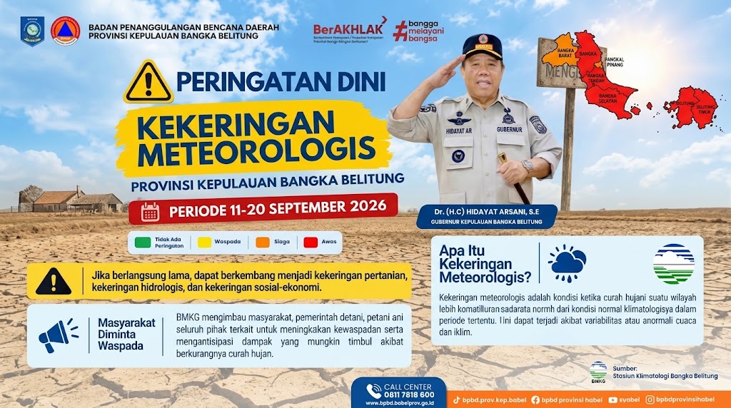 WASPADA KEKERINGAN METEOROLOGIS