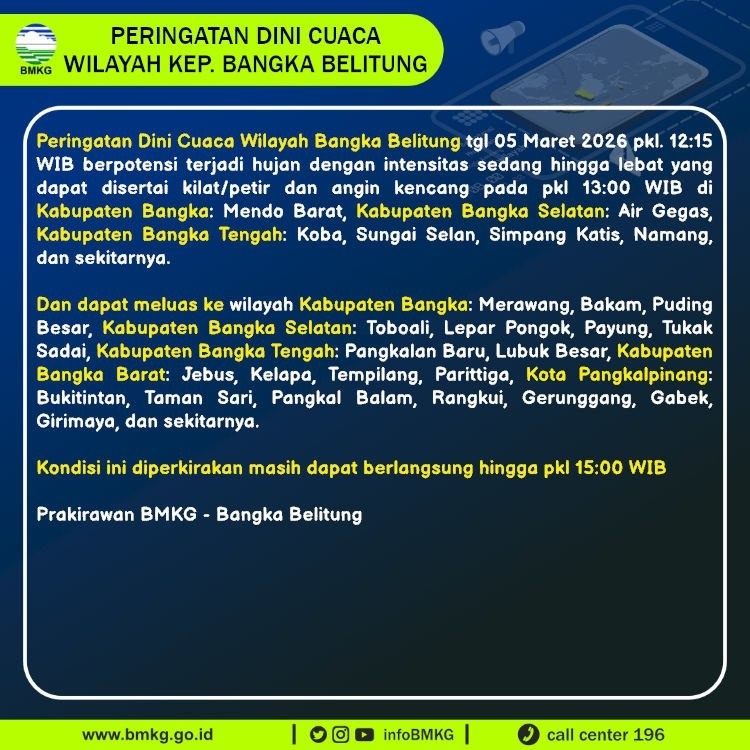 Detail UPDATE Peringatan Dini Cuaca Wilayah Bangka Belitung tgl 5 Maret 2026