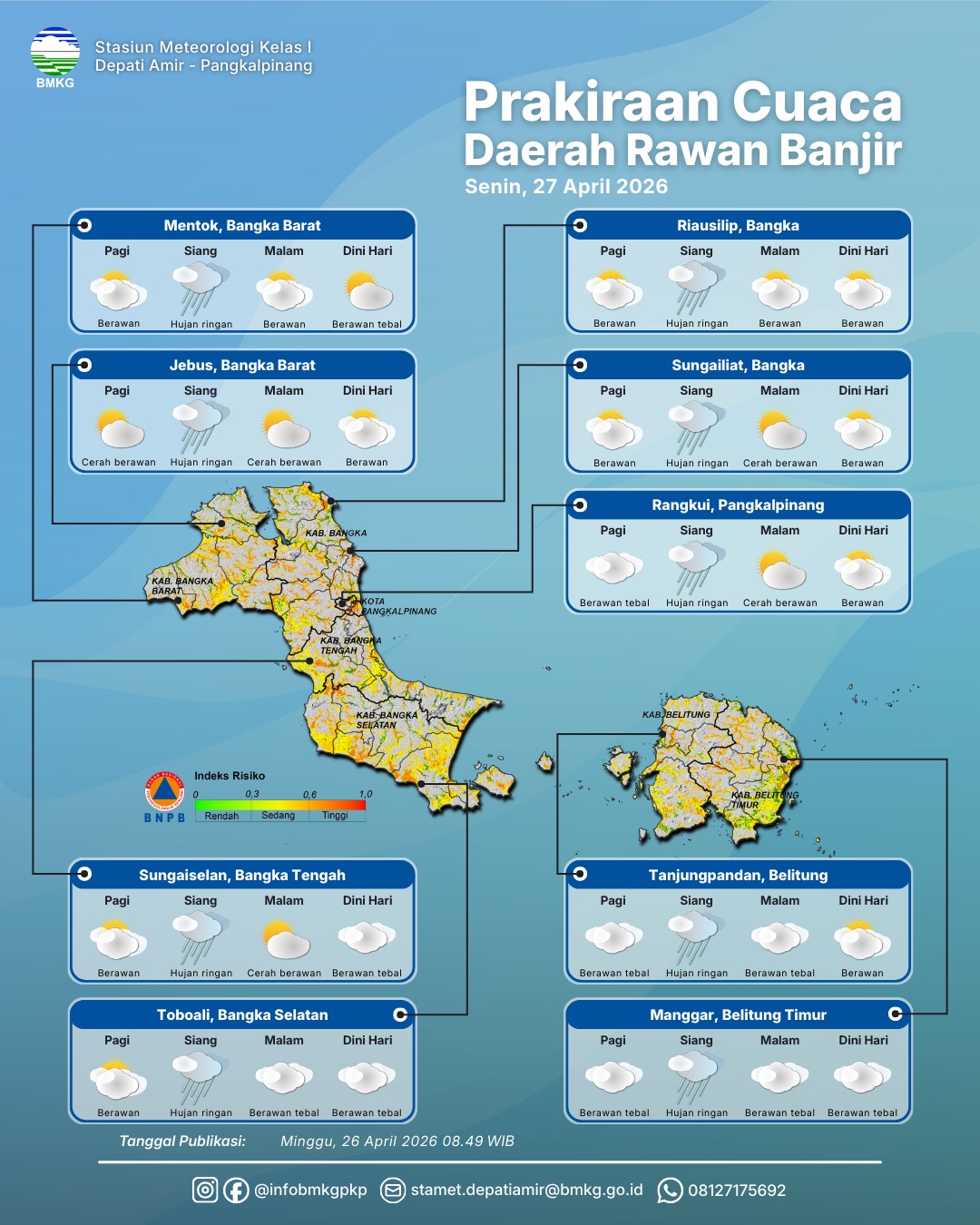 Detail Prakiraan Cuaca Daerah Rawan Banjir 26 - 28 April 2026