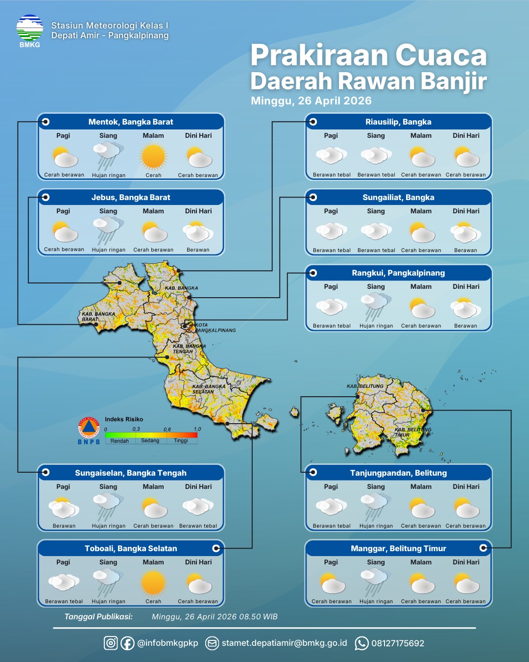 Detail Prakiraan Cuaca Daerah Rawan Banjir 26 - 28 April 2026