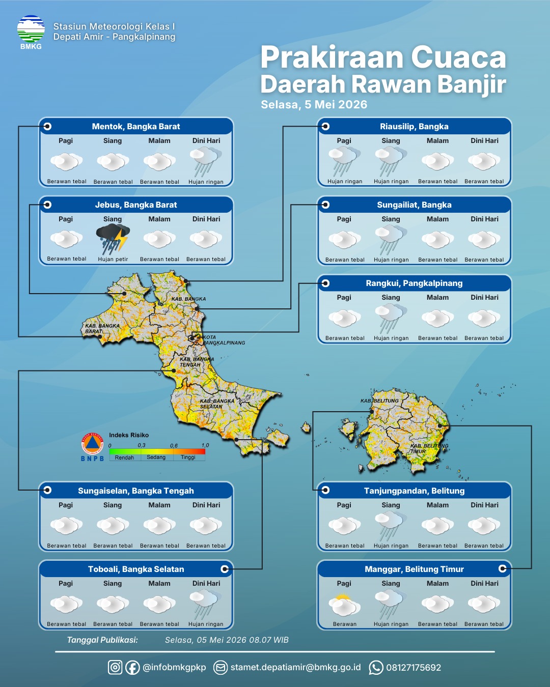Detail Prakiraan Cuaca Daerah Rawan Banjir 5-7 Mei 2026
