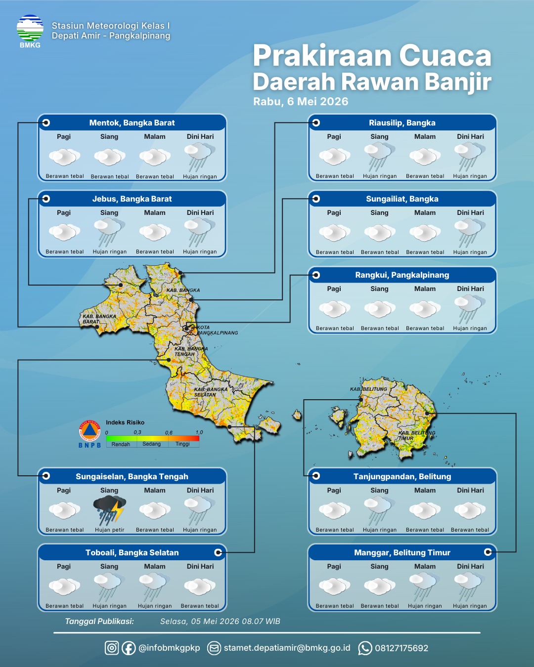 Detail Prakiraan Cuaca Daerah Rawan Banjir 5-7 Mei 2026