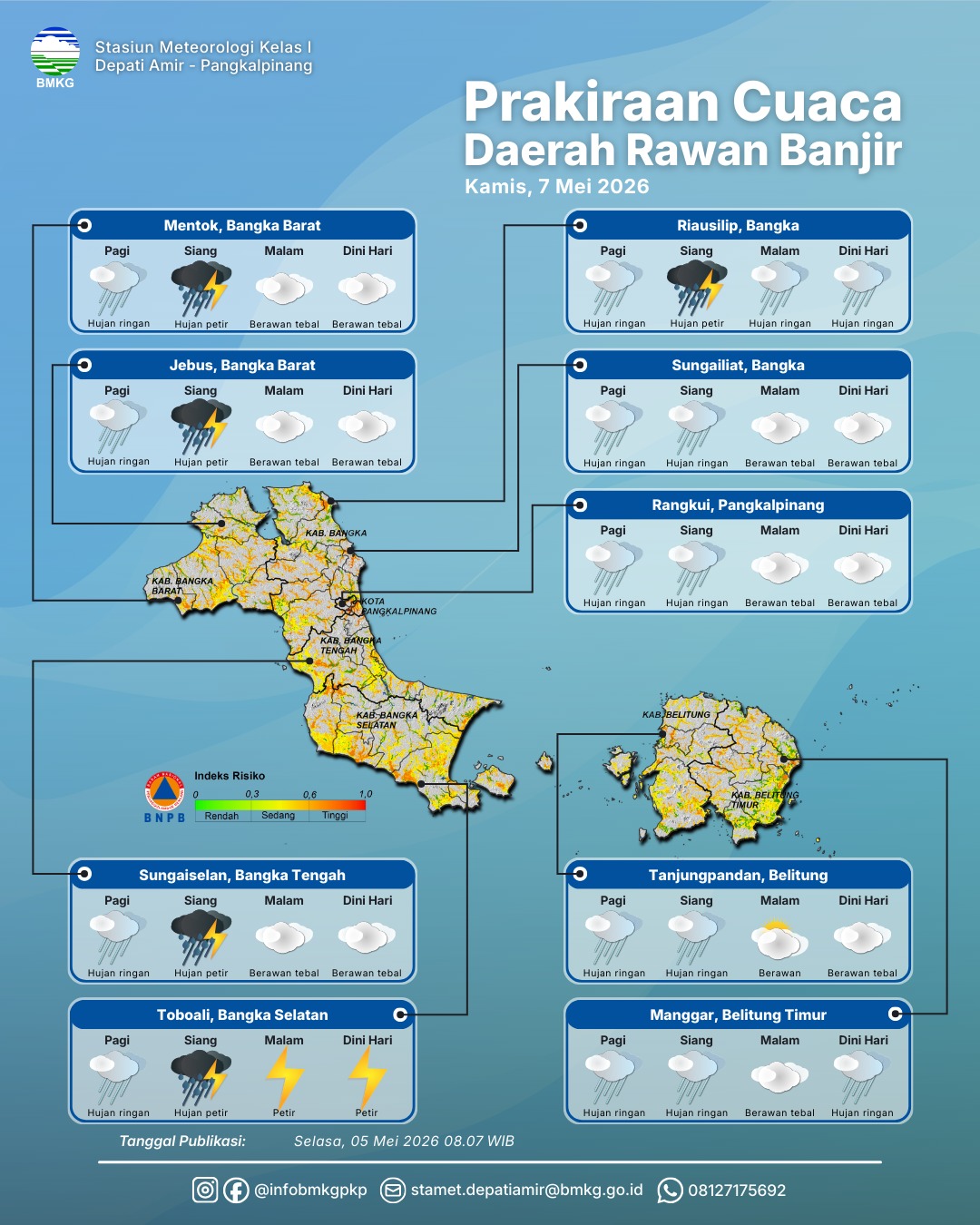 Detail Prakiraan Cuaca Daerah Rawan Banjir 5-7 Mei 2026