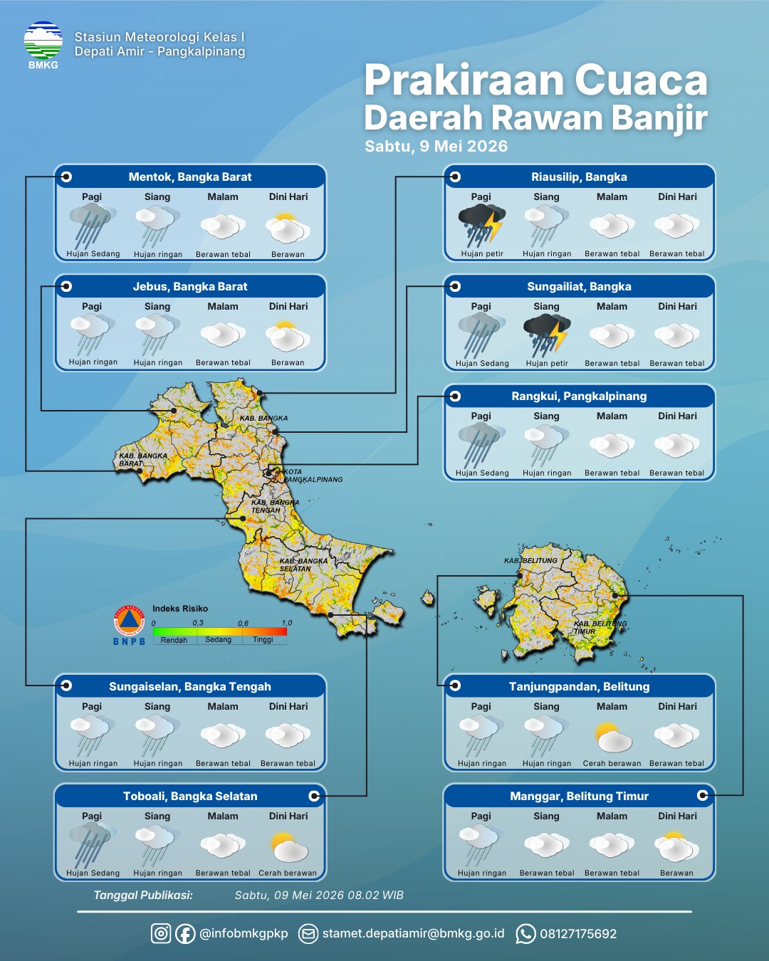 Detail Prakiraan Cuaca Daerah Rawan Banjir 9-11 Mei 2026