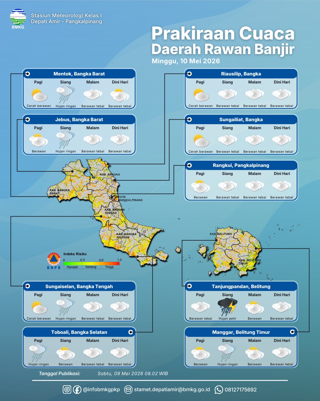 Detail Prakiraan Cuaca Daerah Rawan Banjir 9-11 Mei 2026