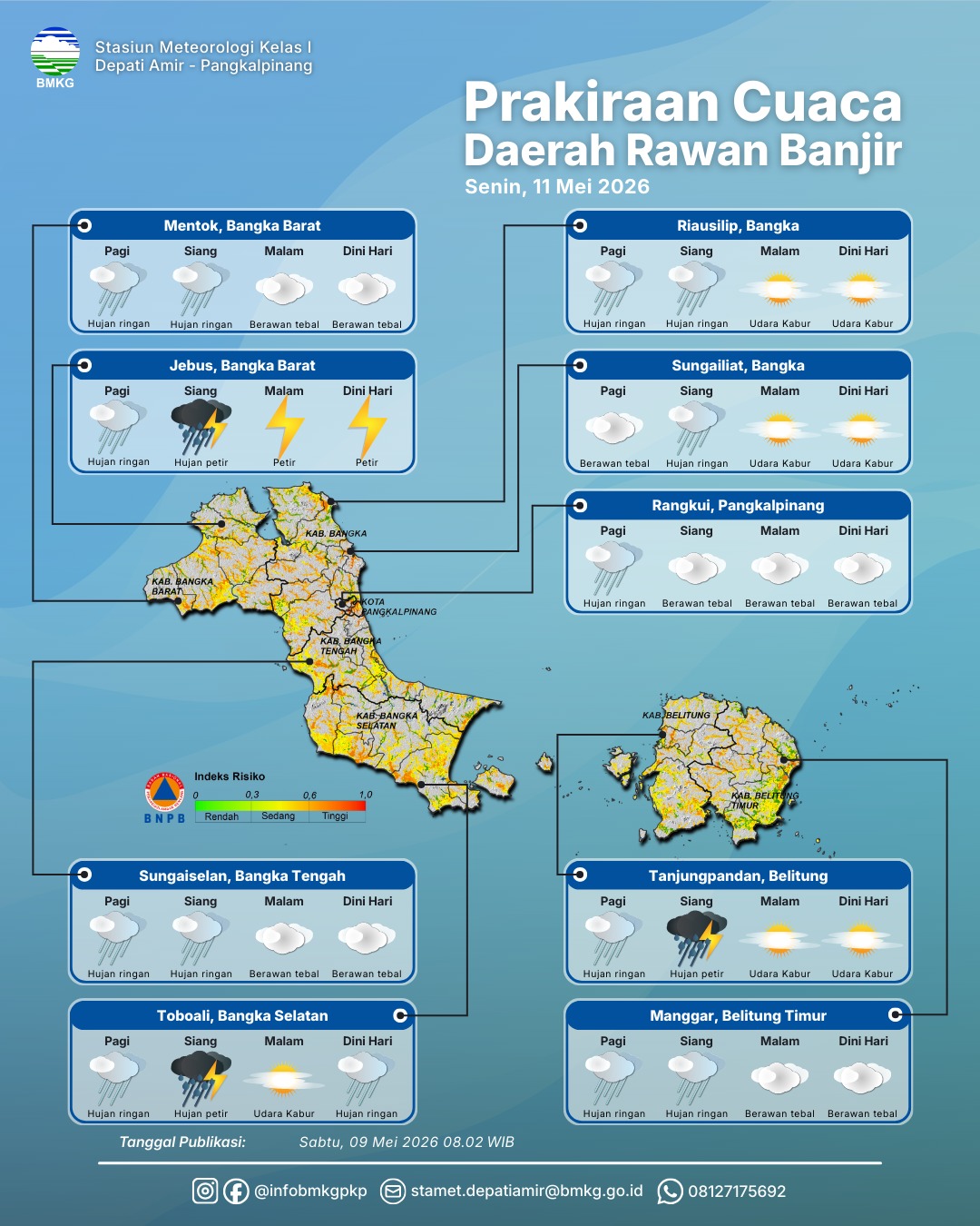 Detail Prakiraan Cuaca Daerah Rawan Banjir 9-11 Mei 2026