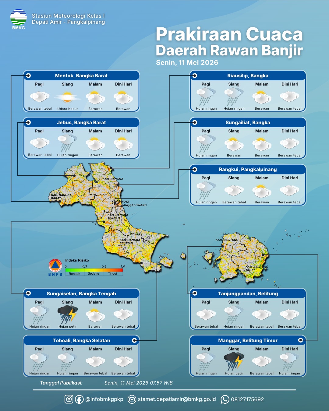 Detail Prakiraan Cuaca Daerah Rawan Banjir 11-13 Mei 2026