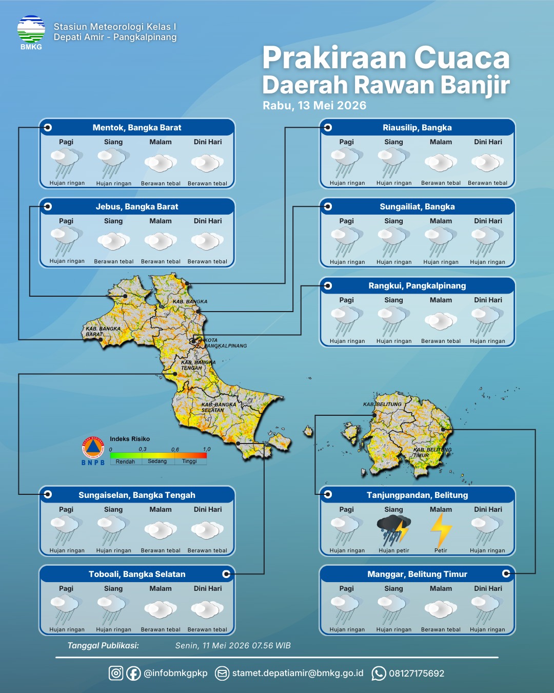 Detail Prakiraan Cuaca Daerah Rawan Banjir 11-13 Mei 2026