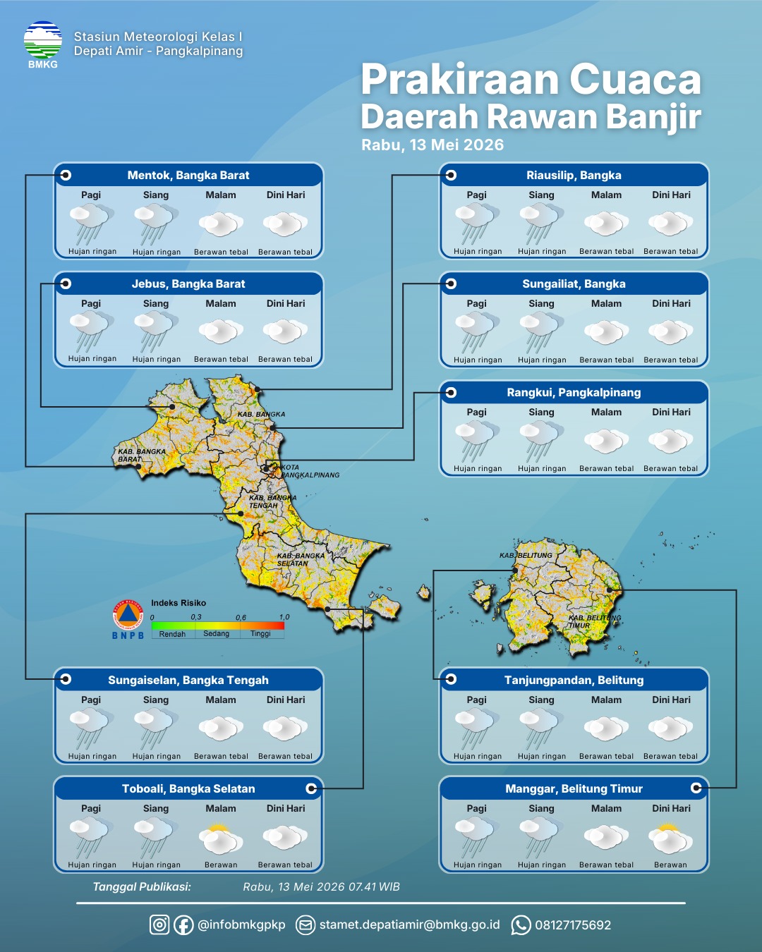 Detail Prakiraan Cuaca Daerah Rawan Banjir 13-15 Mei 2026