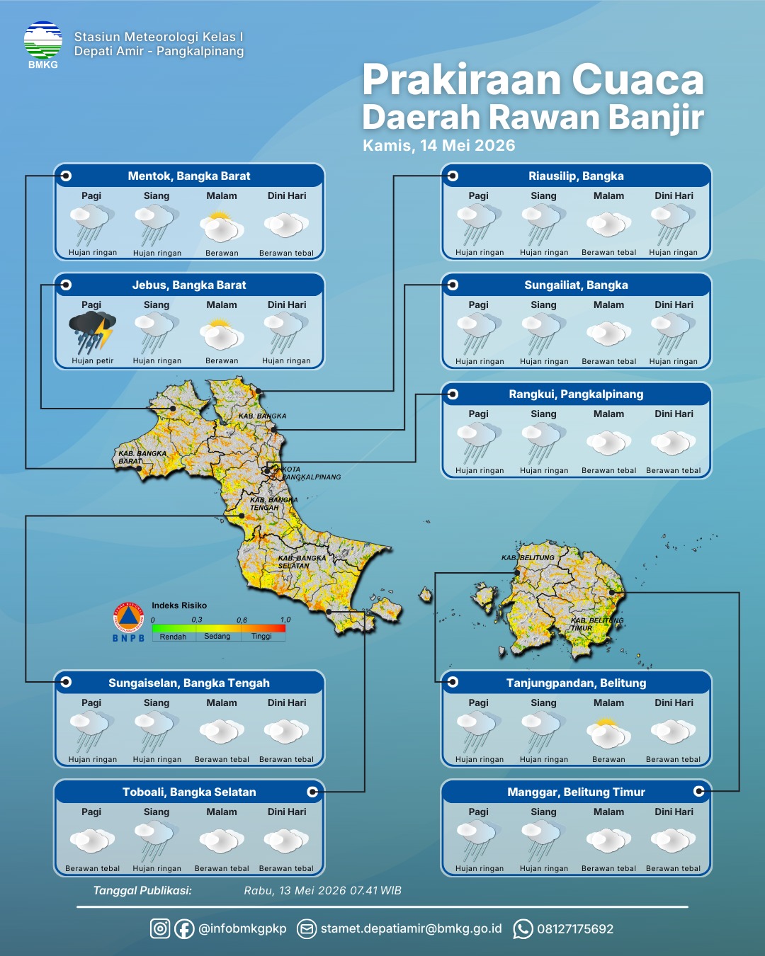 Detail Prakiraan Cuaca Daerah Rawan Banjir 13-15 Mei 2026