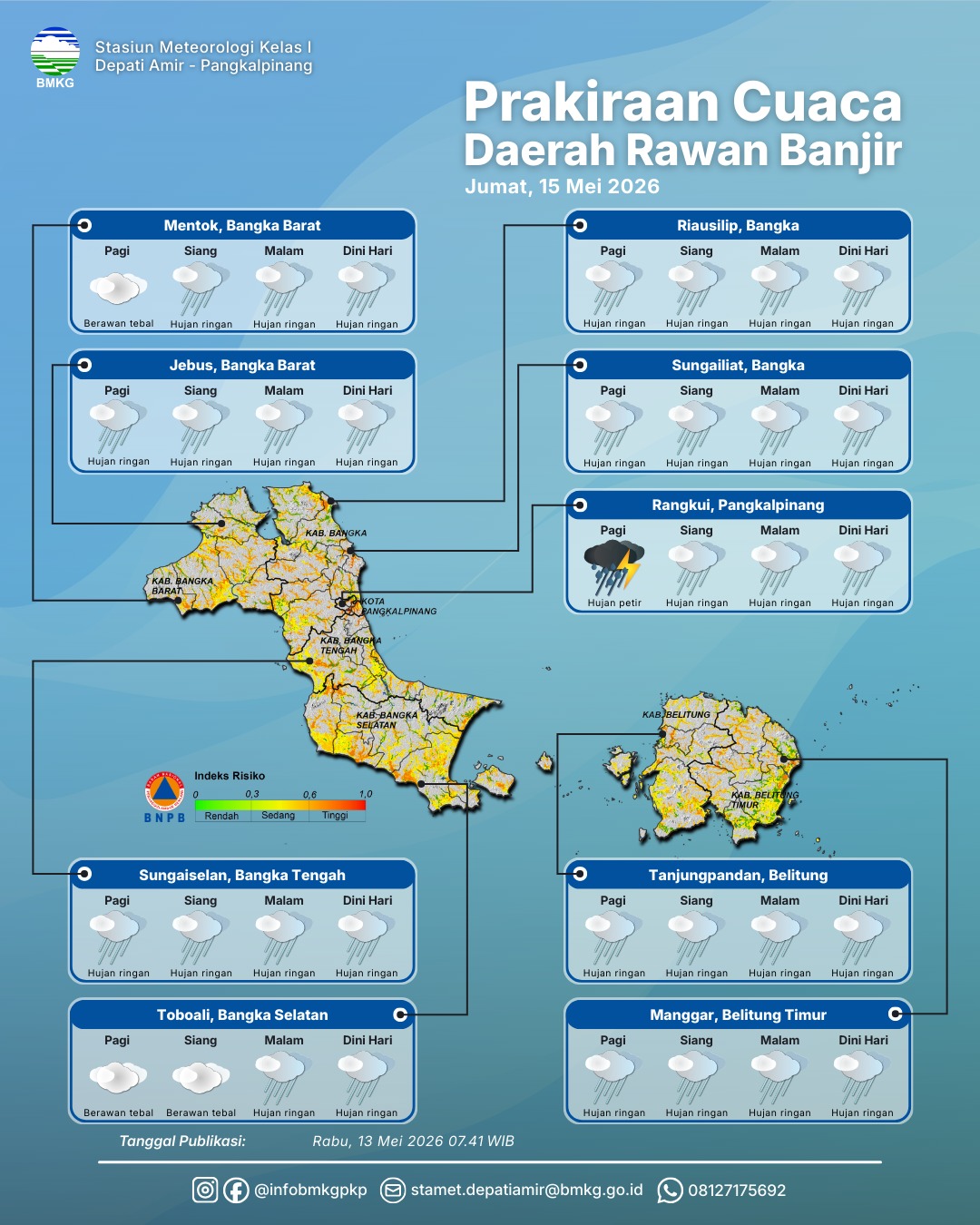 Detail Prakiraan Cuaca Daerah Rawan Banjir 13-15 Mei 2026