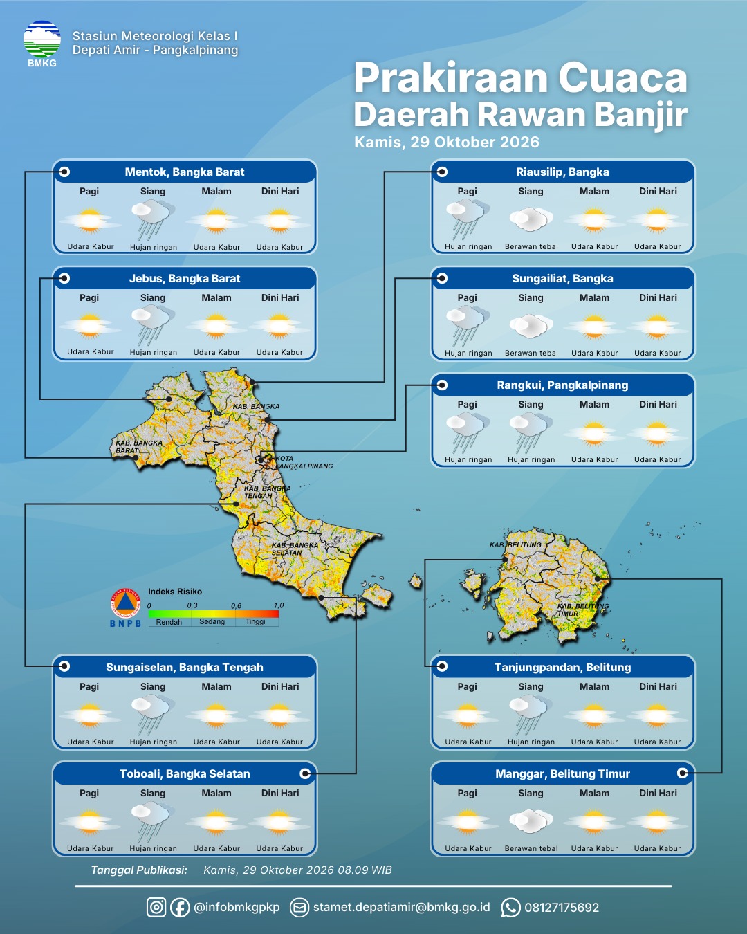 Detail PRAKIRAAN CUACA PROVINSI KEPULAUAN BANGKA BELITUNG